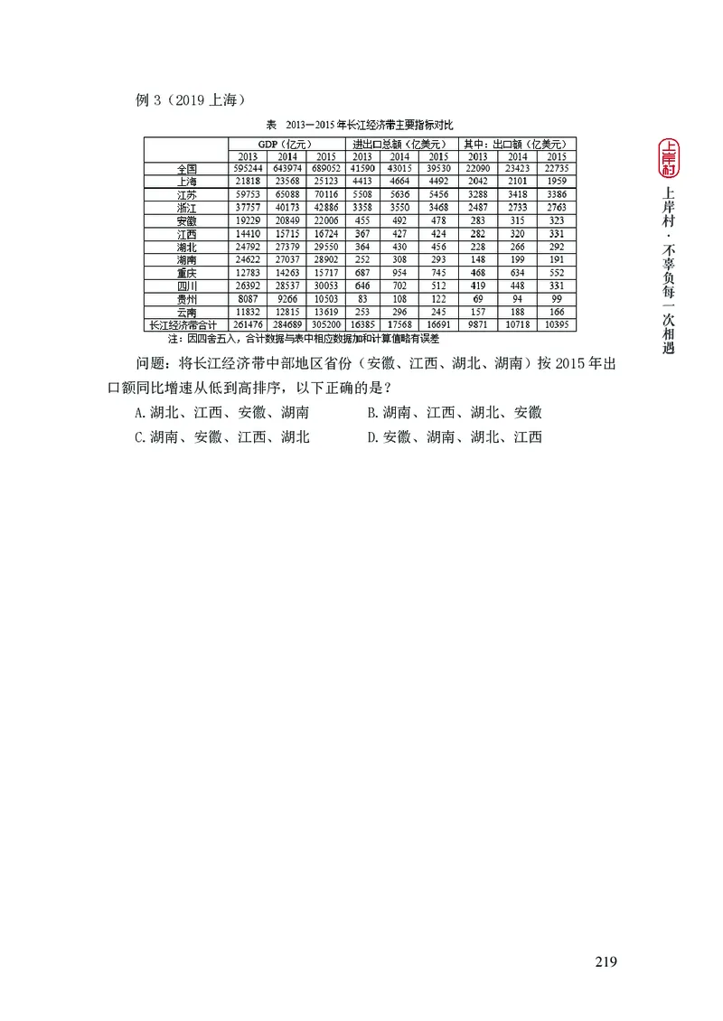 2025行测理论课讲义（司马老师）_2026考公资料_（28）上岸村合集（司马、章晓铭、王永恒、天晓、忠政、丁旭等）_2025合集_2司马合集_行测2025上岸村司马系统理论课