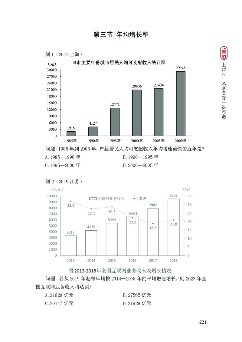2025行测理论课讲义（司马老师）_2026考公资料_（28）上岸村合集（司马、章晓铭、王永恒、天晓、忠政、丁旭等）_2025合集_2司马合集_行测2025上岸村司马系统理论课