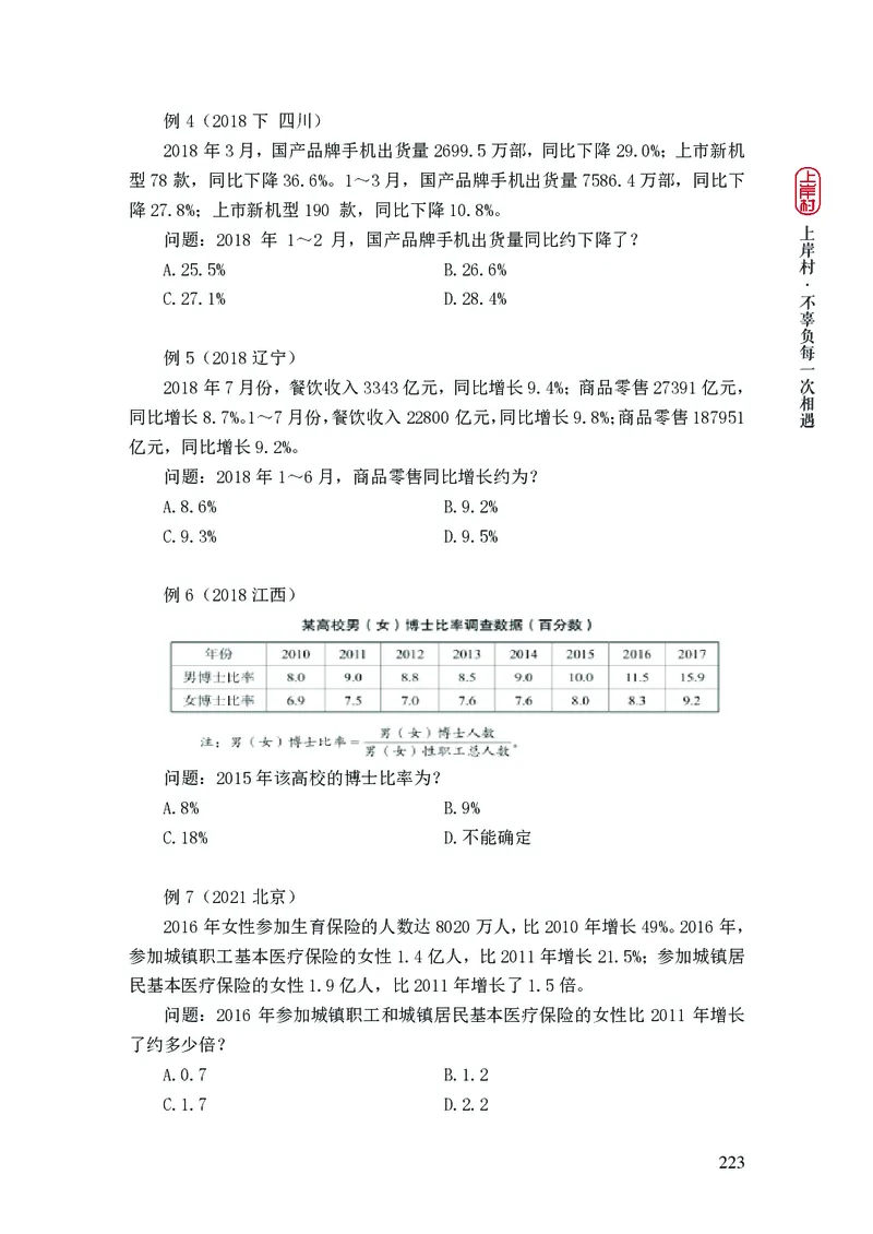 2025行测理论课讲义（司马老师）_2026考公资料_（28）上岸村合集（司马、章晓铭、王永恒、天晓、忠政、丁旭等）_2025合集_2司马合集_行测2025上岸村司马系统理论课