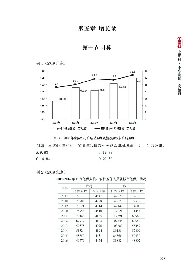 2025行测理论课讲义（司马老师）_2026考公资料_（28）上岸村合集（司马、章晓铭、王永恒、天晓、忠政、丁旭等）_2025合集_2司马合集_行测2025上岸村司马系统理论课
