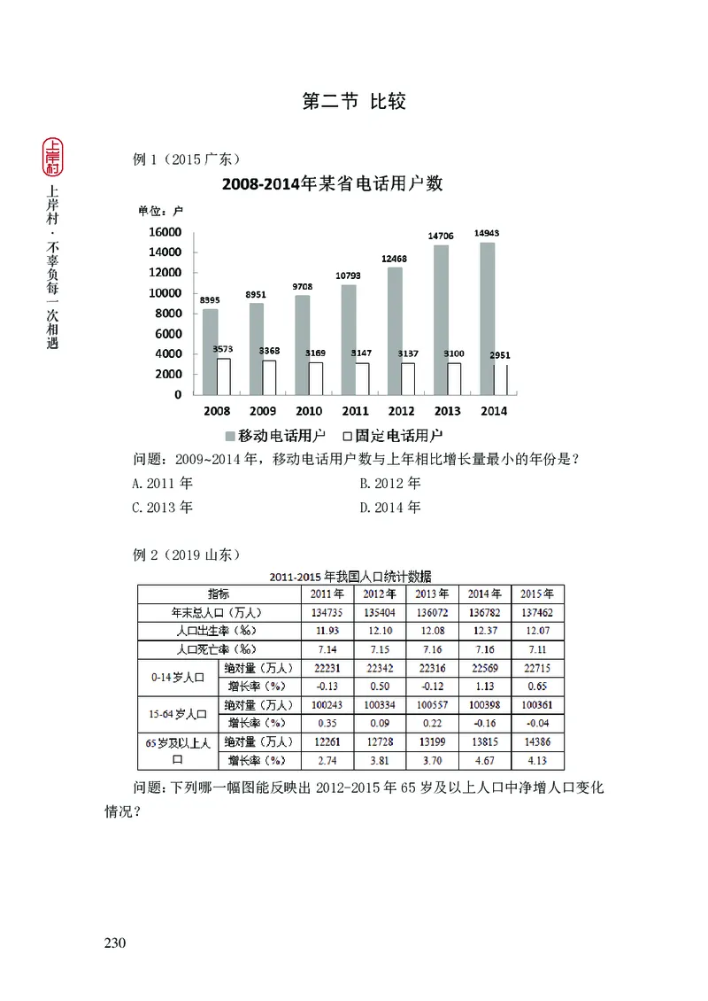 2025行测理论课讲义（司马老师）_2026考公资料_（28）上岸村合集（司马、章晓铭、王永恒、天晓、忠政、丁旭等）_2025合集_2司马合集_行测2025上岸村司马系统理论课