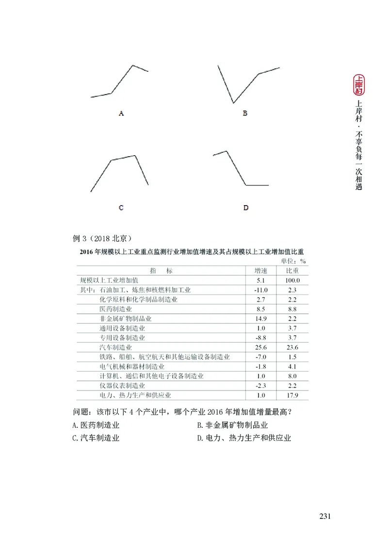 2025行测理论课讲义（司马老师）_2026考公资料_（28）上岸村合集（司马、章晓铭、王永恒、天晓、忠政、丁旭等）_2025合集_2司马合集_行测2025上岸村司马系统理论课