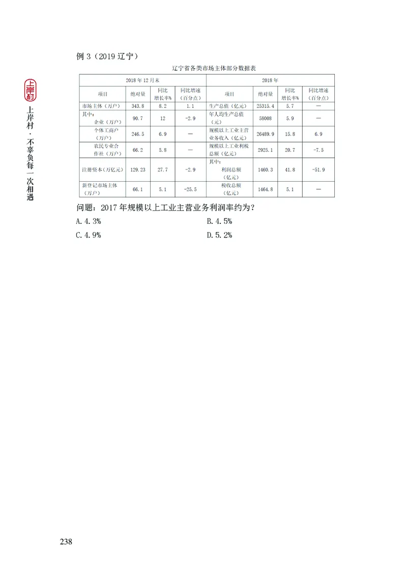 2025行测理论课讲义（司马老师）_2026考公资料_（28）上岸村合集（司马、章晓铭、王永恒、天晓、忠政、丁旭等）_2025合集_2司马合集_行测2025上岸村司马系统理论课