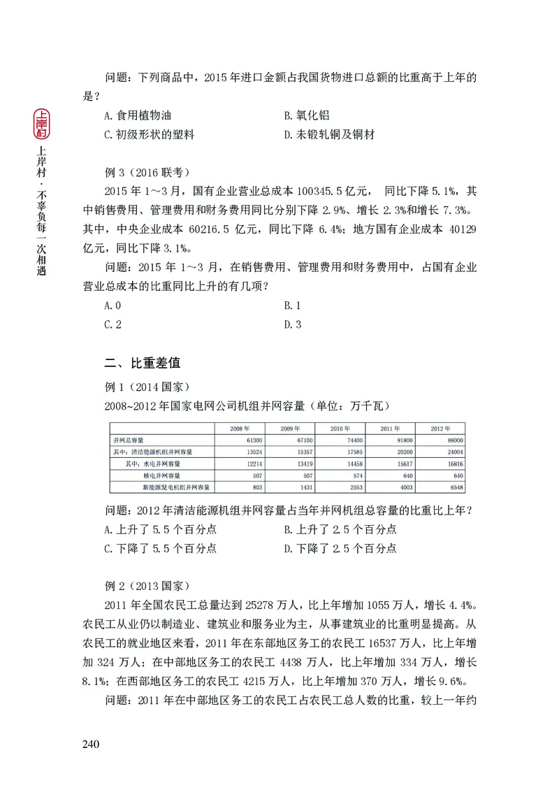 2025行测理论课讲义（司马老师）_2026考公资料_（28）上岸村合集（司马、章晓铭、王永恒、天晓、忠政、丁旭等）_2025合集_2司马合集_行测2025上岸村司马系统理论课