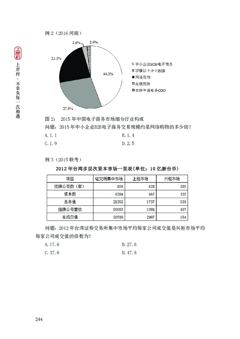 2025行测理论课讲义（司马老师）_2026考公资料_（28）上岸村合集（司马、章晓铭、王永恒、天晓、忠政、丁旭等）_2025合集_2司马合集_行测2025上岸村司马系统理论课