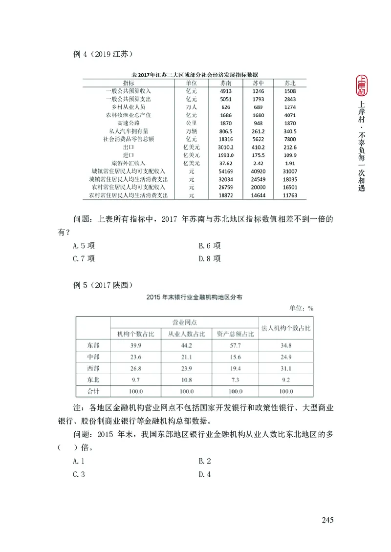2025行测理论课讲义（司马老师）_2026考公资料_（28）上岸村合集（司马、章晓铭、王永恒、天晓、忠政、丁旭等）_2025合集_2司马合集_行测2025上岸村司马系统理论课