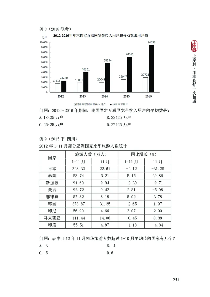 2025行测理论课讲义（司马老师）_2026考公资料_（28）上岸村合集（司马、章晓铭、王永恒、天晓、忠政、丁旭等）_2025合集_2司马合集_行测2025上岸村司马系统理论课