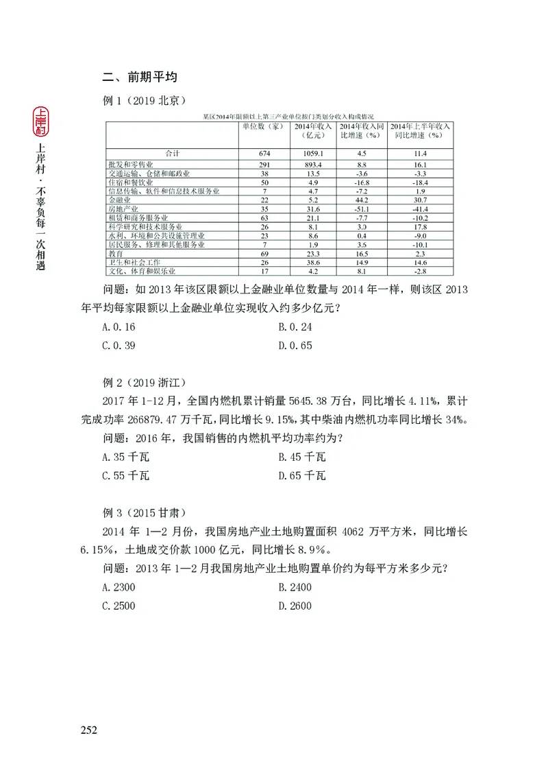 2025行测理论课讲义（司马老师）_2026考公资料_（28）上岸村合集（司马、章晓铭、王永恒、天晓、忠政、丁旭等）_2025合集_2司马合集_行测2025上岸村司马系统理论课
