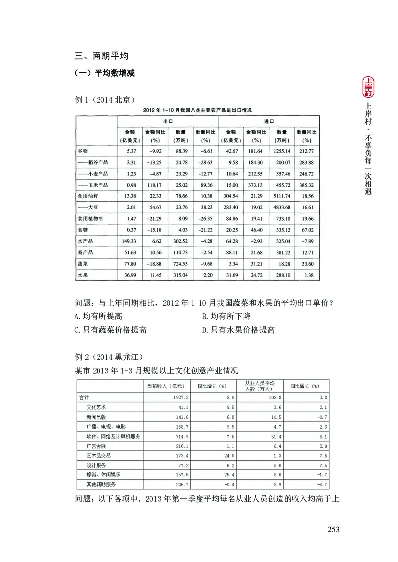 2025行测理论课讲义（司马老师）_2026考公资料_（28）上岸村合集（司马、章晓铭、王永恒、天晓、忠政、丁旭等）_2025合集_2司马合集_行测2025上岸村司马系统理论课