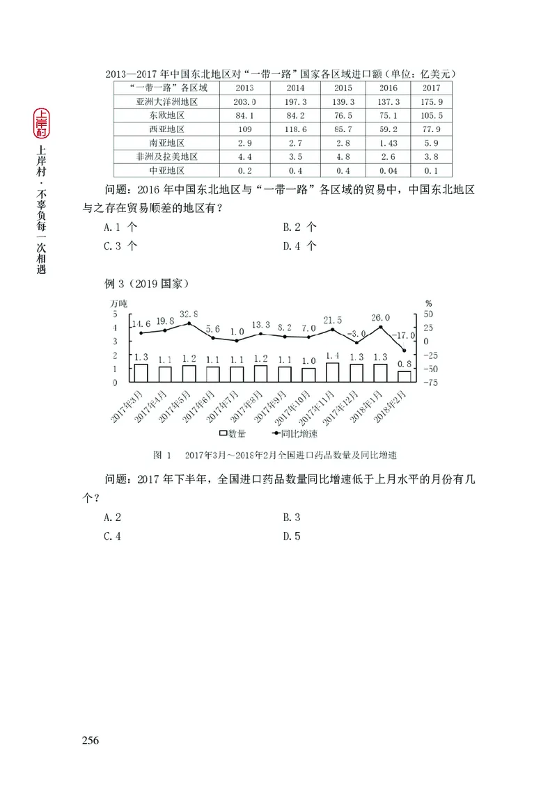 2025行测理论课讲义（司马老师）_2026考公资料_（28）上岸村合集（司马、章晓铭、王永恒、天晓、忠政、丁旭等）_2025合集_2司马合集_行测2025上岸村司马系统理论课