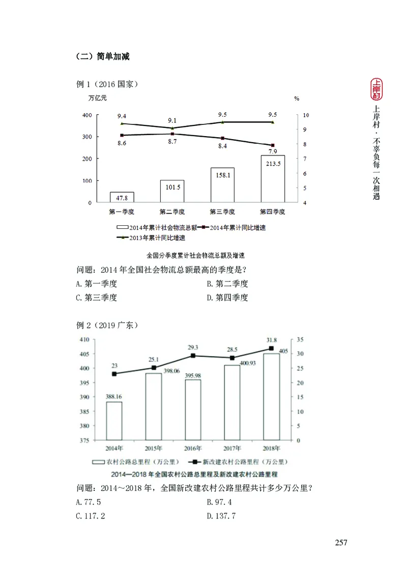 2025行测理论课讲义（司马老师）_2026考公资料_（28）上岸村合集（司马、章晓铭、王永恒、天晓、忠政、丁旭等）_2025合集_2司马合集_行测2025上岸村司马系统理论课