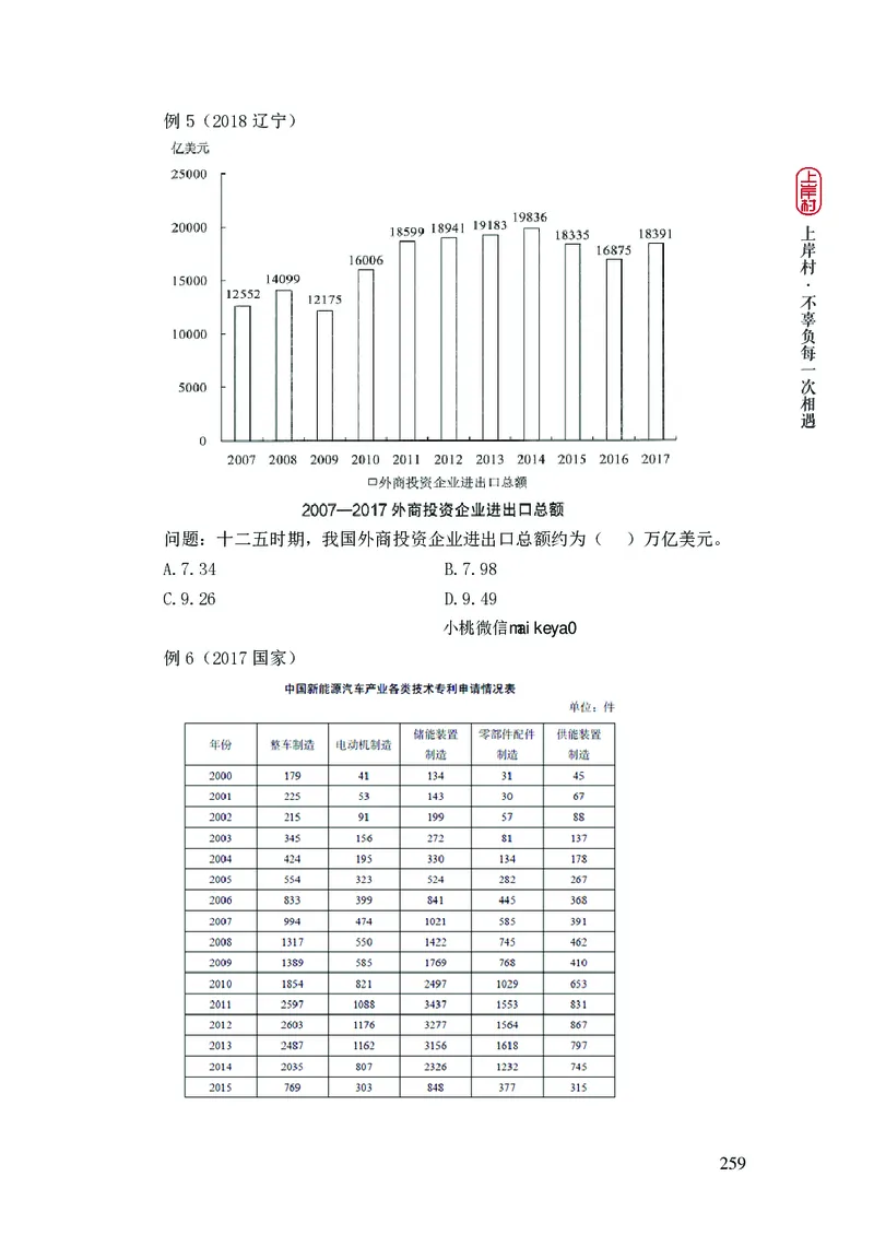 2025行测理论课讲义（司马老师）_2026考公资料_（28）上岸村合集（司马、章晓铭、王永恒、天晓、忠政、丁旭等）_2025合集_2司马合集_行测2025上岸村司马系统理论课