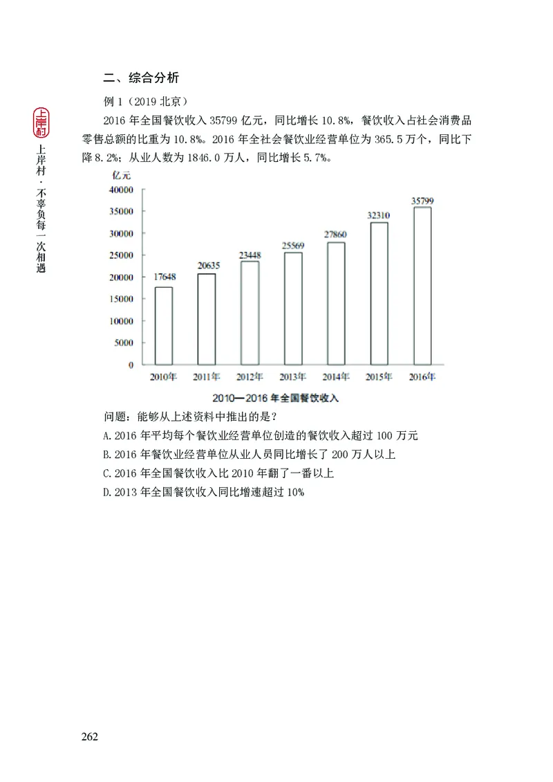 2025行测理论课讲义（司马老师）_2026考公资料_（28）上岸村合集（司马、章晓铭、王永恒、天晓、忠政、丁旭等）_2025合集_2司马合集_行测2025上岸村司马系统理论课