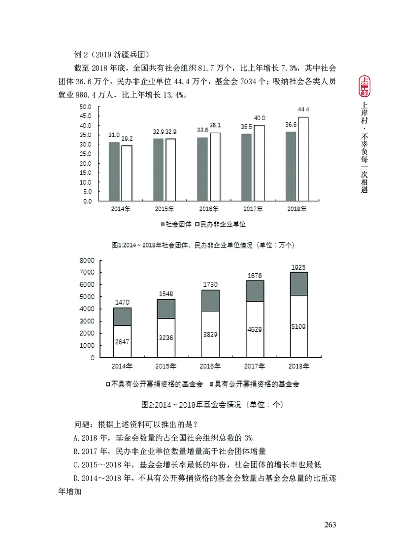 2025行测理论课讲义（司马老师）_2026考公资料_（28）上岸村合集（司马、章晓铭、王永恒、天晓、忠政、丁旭等）_2025合集_2司马合集_行测2025上岸村司马系统理论课