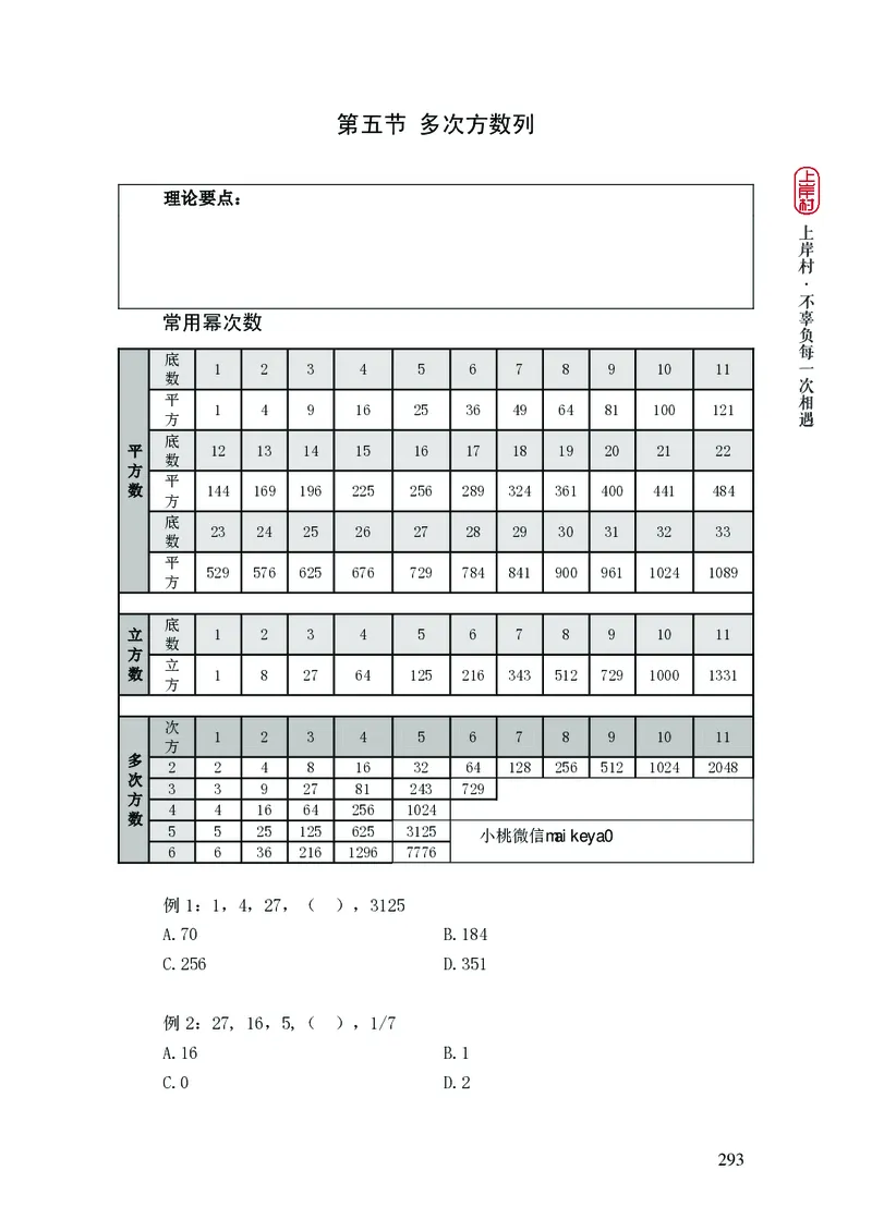 2025行测理论课讲义（司马老师）_2026考公资料_（28）上岸村合集（司马、章晓铭、王永恒、天晓、忠政、丁旭等）_2025合集_2司马合集_行测2025上岸村司马系统理论课