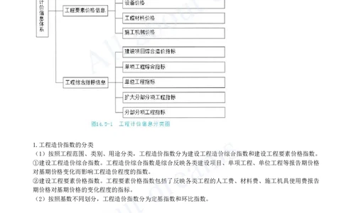 2025-55-第3篇-第14章-14.5-工程造价指标与指数_2026年一级建造师_2026年一建经济_2025年一建经济SVIP_02-基础精讲✿高端面授✿深度强化_10-经济《天一精讲班》关涛、董航KL_关涛_讲义