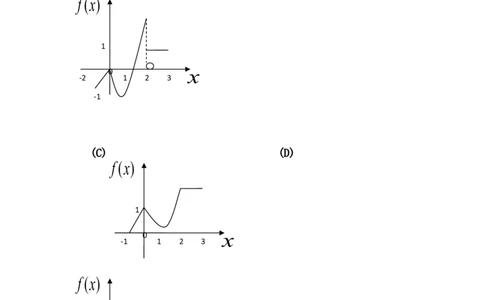 2009考研数学一真题及答案解析公众号：小乖考研免费分享_04.数学一历年真题_普通版本数学一_1987-2016考研数学（一）真题答案与解析
