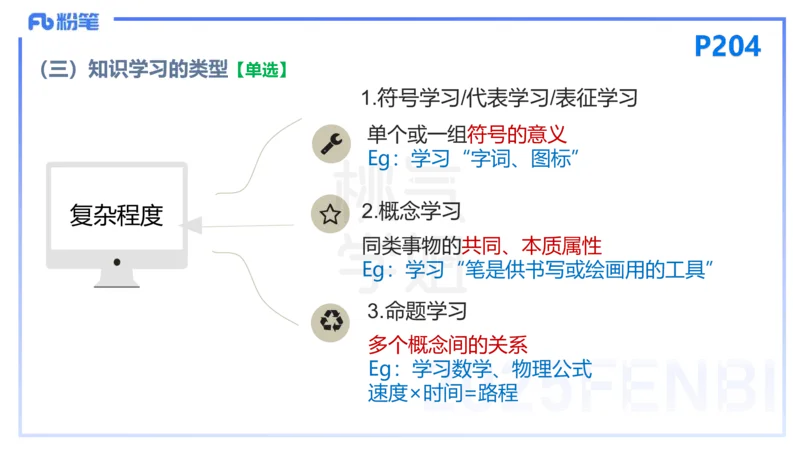 25下教育教学知识与能力理论精讲16-开海玲_4-教培资料-26年最新资料-同步更新_小学教资_012025下FB小学系统班_小学25下-教育知识与能力_1.理论精讲_讲义