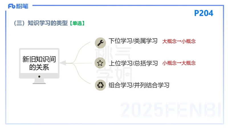 25下教育教学知识与能力理论精讲16-开海玲_4-教培资料-26年最新资料-同步更新_小学教资_012025下FB小学系统班_小学25下-教育知识与能力_1.理论精讲_讲义