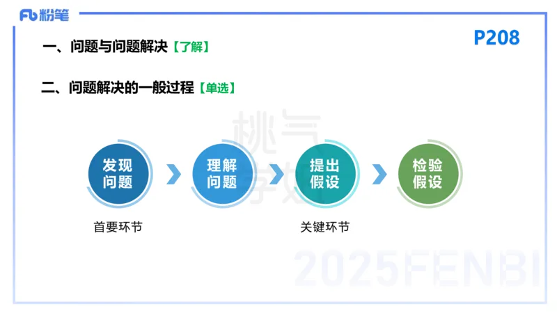 25下教育教学知识与能力理论精讲16-开海玲_4-教培资料-26年最新资料-同步更新_小学教资_012025下FB小学系统班_小学25下-教育知识与能力_1.理论精讲_讲义