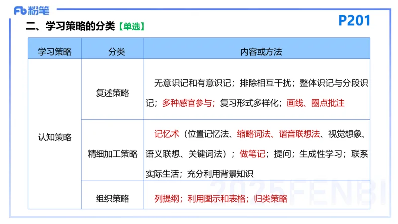 25下教育教学知识与能力理论精讲16-开海玲_4-教培资料-26年最新资料-同步更新_小学教资_012025下FB小学系统班_小学25下-教育知识与能力_1.理论精讲_讲义