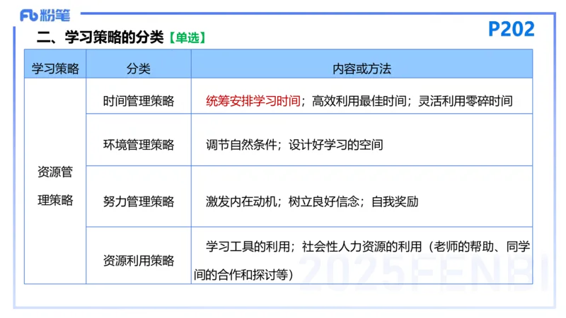 25下教育教学知识与能力理论精讲16-开海玲_4-教培资料-26年最新资料-同步更新_小学教资_012025下FB小学系统班_小学25下-教育知识与能力_1.理论精讲_讲义