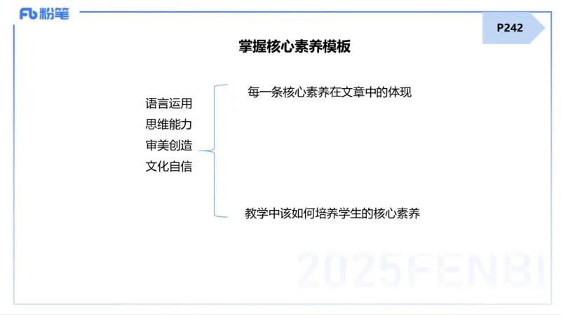25上主观题突破5-教学设计（语文）-于海亦_4-教培资料-26年最新资料-同步更新_小学教资_022025上FB小学系统班_0225上-教育知识与能力_3.主观题突破_讲义