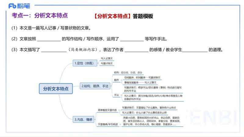 25上主观题突破5-教学设计（语文）-于海亦_4-教培资料-26年最新资料-同步更新_小学教资_022025上FB小学系统班_0225上-教育知识与能力_3.主观题突破_讲义