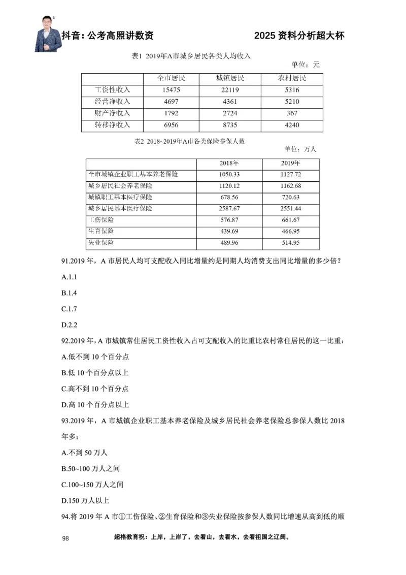 2025高照资料分析超大杯材料归纳刷题营_2026考公资料_超格合集_数资高照合集_资料分析高照合集⭐⭐⭐_超大杯2025高照资料分析超大杯材料归纳刷题营_讲义