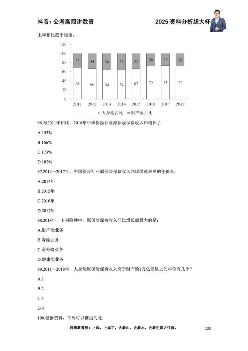 2025高照资料分析超大杯材料归纳刷题营_2026考公资料_超格合集_数资高照合集_资料分析高照合集⭐⭐⭐_超大杯2025高照资料分析超大杯材料归纳刷题营_讲义