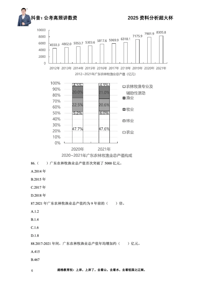2025高照资料分析超大杯材料归纳刷题营_2026考公资料_超格合集_数资高照合集_资料分析高照合集⭐⭐⭐_超大杯2025高照资料分析超大杯材料归纳刷题营_讲义