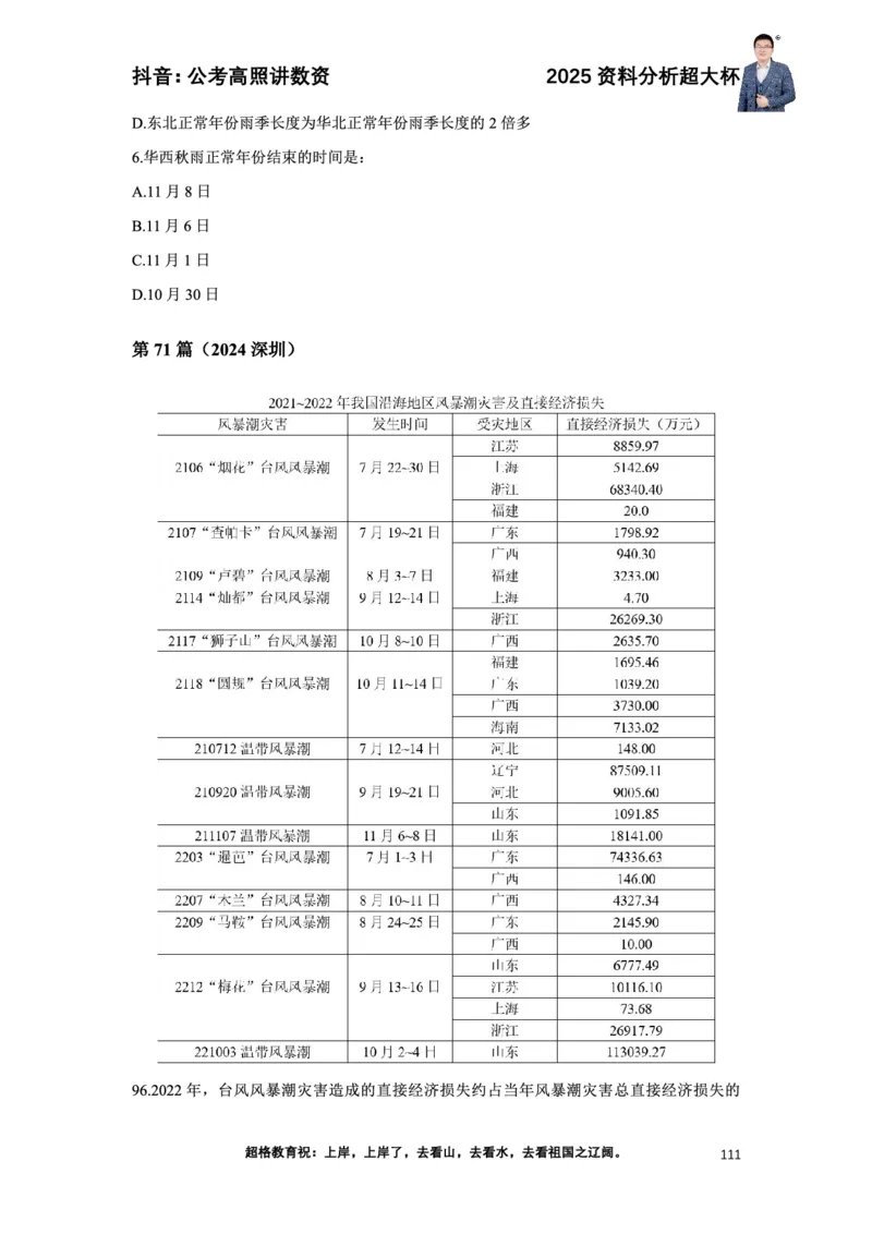 2025高照资料分析超大杯材料归纳刷题营_2026考公资料_超格合集_数资高照合集_资料分析高照合集⭐⭐⭐_超大杯2025高照资料分析超大杯材料归纳刷题营_讲义