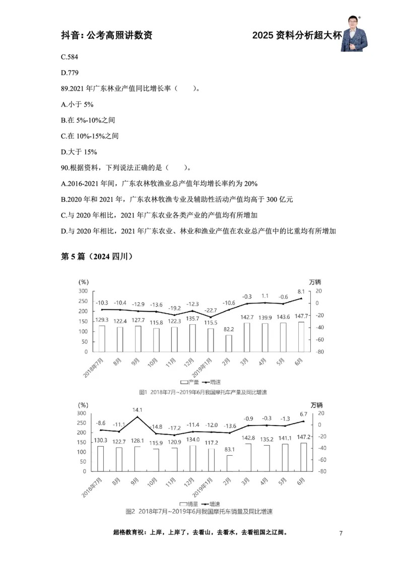 2025高照资料分析超大杯材料归纳刷题营_2026考公资料_超格合集_数资高照合集_资料分析高照合集⭐⭐⭐_超大杯2025高照资料分析超大杯材料归纳刷题营_讲义