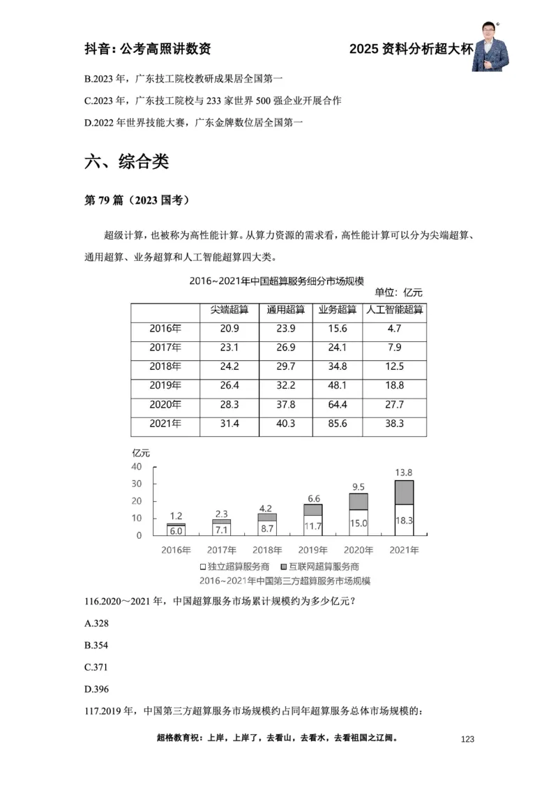 2025高照资料分析超大杯材料归纳刷题营_2026考公资料_超格合集_数资高照合集_资料分析高照合集⭐⭐⭐_超大杯2025高照资料分析超大杯材料归纳刷题营_讲义