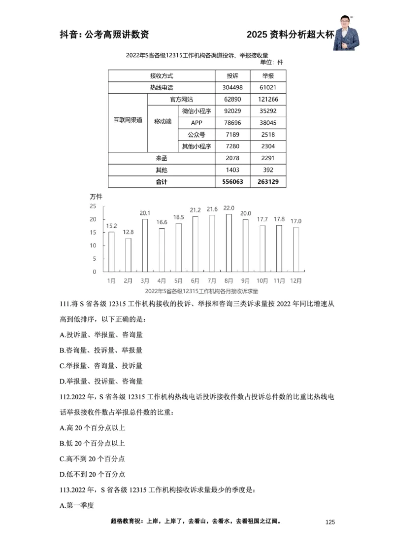 2025高照资料分析超大杯材料归纳刷题营_2026考公资料_超格合集_数资高照合集_资料分析高照合集⭐⭐⭐_超大杯2025高照资料分析超大杯材料归纳刷题营_讲义