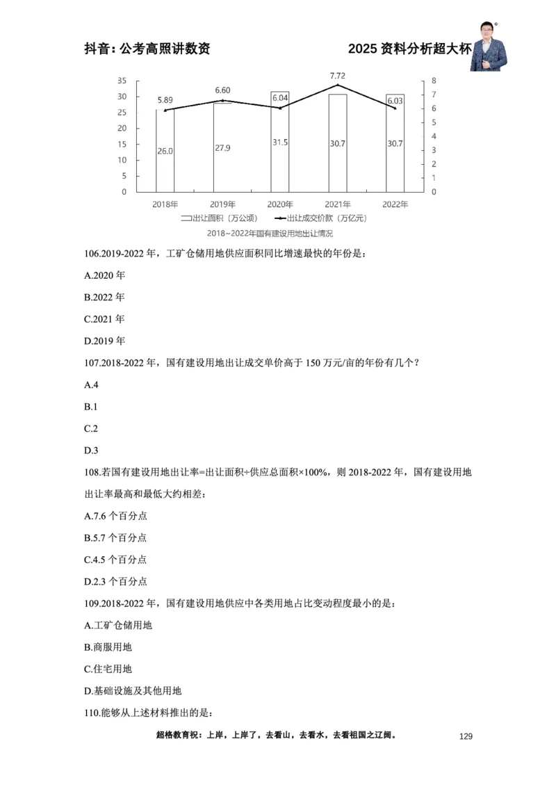 2025高照资料分析超大杯材料归纳刷题营_2026考公资料_超格合集_数资高照合集_资料分析高照合集⭐⭐⭐_超大杯2025高照资料分析超大杯材料归纳刷题营_讲义