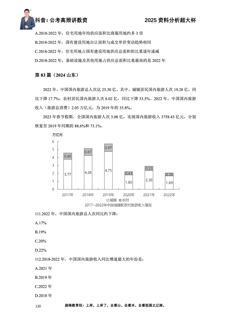 2025高照资料分析超大杯材料归纳刷题营_2026考公资料_超格合集_数资高照合集_资料分析高照合集⭐⭐⭐_超大杯2025高照资料分析超大杯材料归纳刷题营_讲义