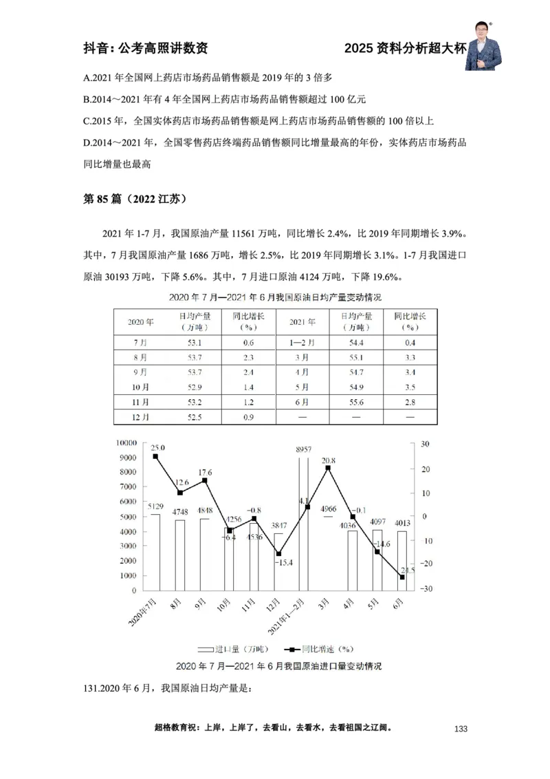 2025高照资料分析超大杯材料归纳刷题营_2026考公资料_超格合集_数资高照合集_资料分析高照合集⭐⭐⭐_超大杯2025高照资料分析超大杯材料归纳刷题营_讲义