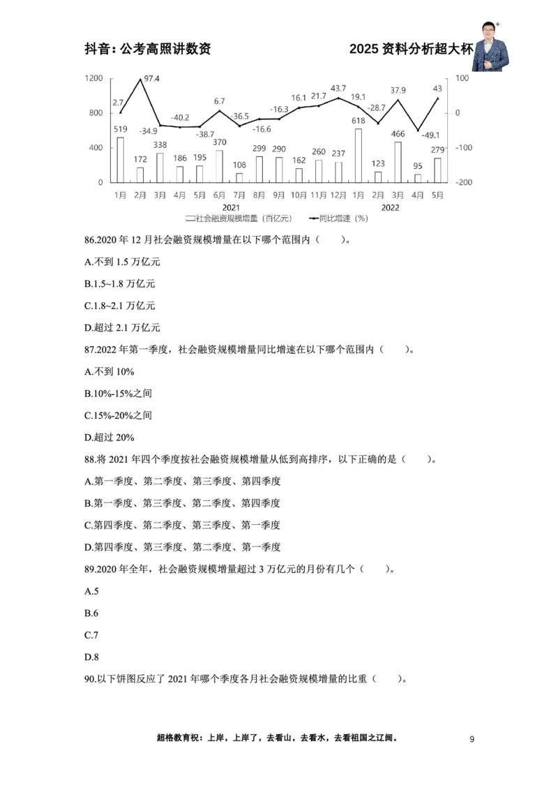 2025高照资料分析超大杯材料归纳刷题营_2026考公资料_超格合集_数资高照合集_资料分析高照合集⭐⭐⭐_超大杯2025高照资料分析超大杯材料归纳刷题营_讲义