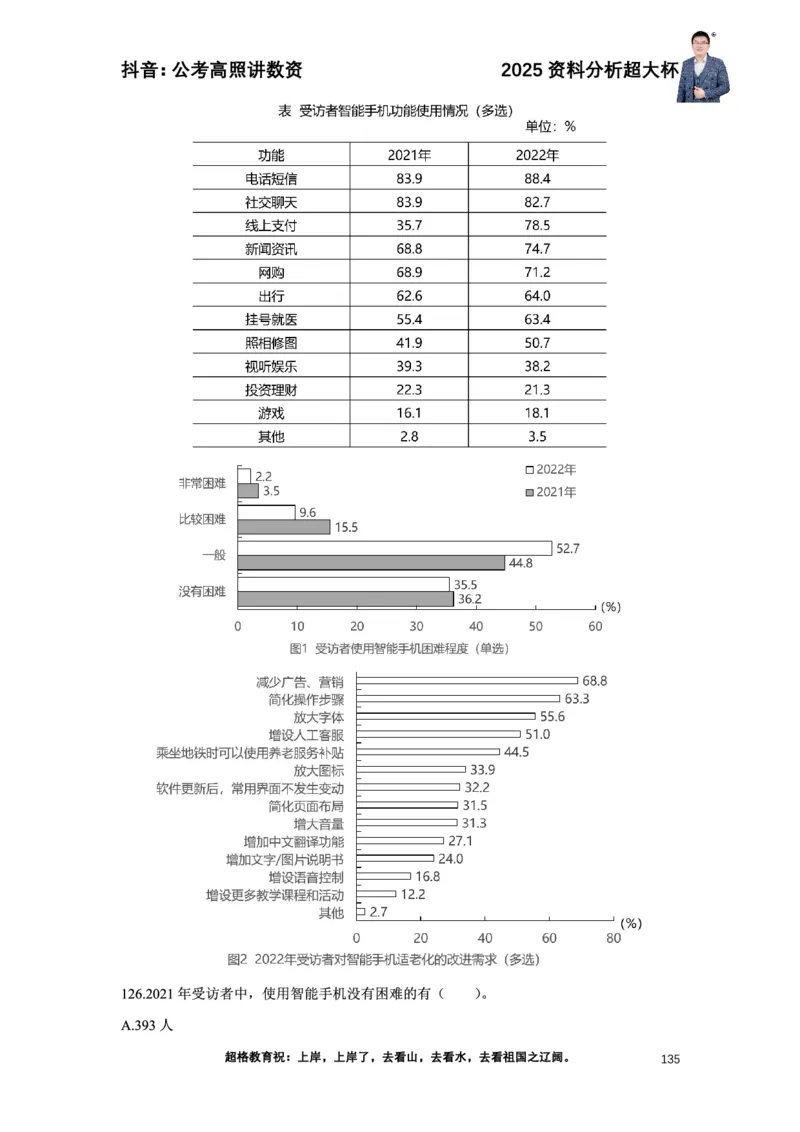 2025高照资料分析超大杯材料归纳刷题营_2026考公资料_超格合集_数资高照合集_资料分析高照合集⭐⭐⭐_超大杯2025高照资料分析超大杯材料归纳刷题营_讲义