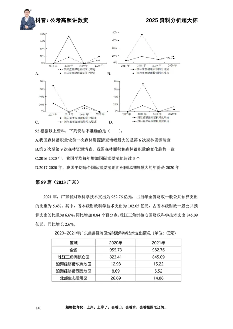 2025高照资料分析超大杯材料归纳刷题营_2026考公资料_超格合集_数资高照合集_资料分析高照合集⭐⭐⭐_超大杯2025高照资料分析超大杯材料归纳刷题营_讲义