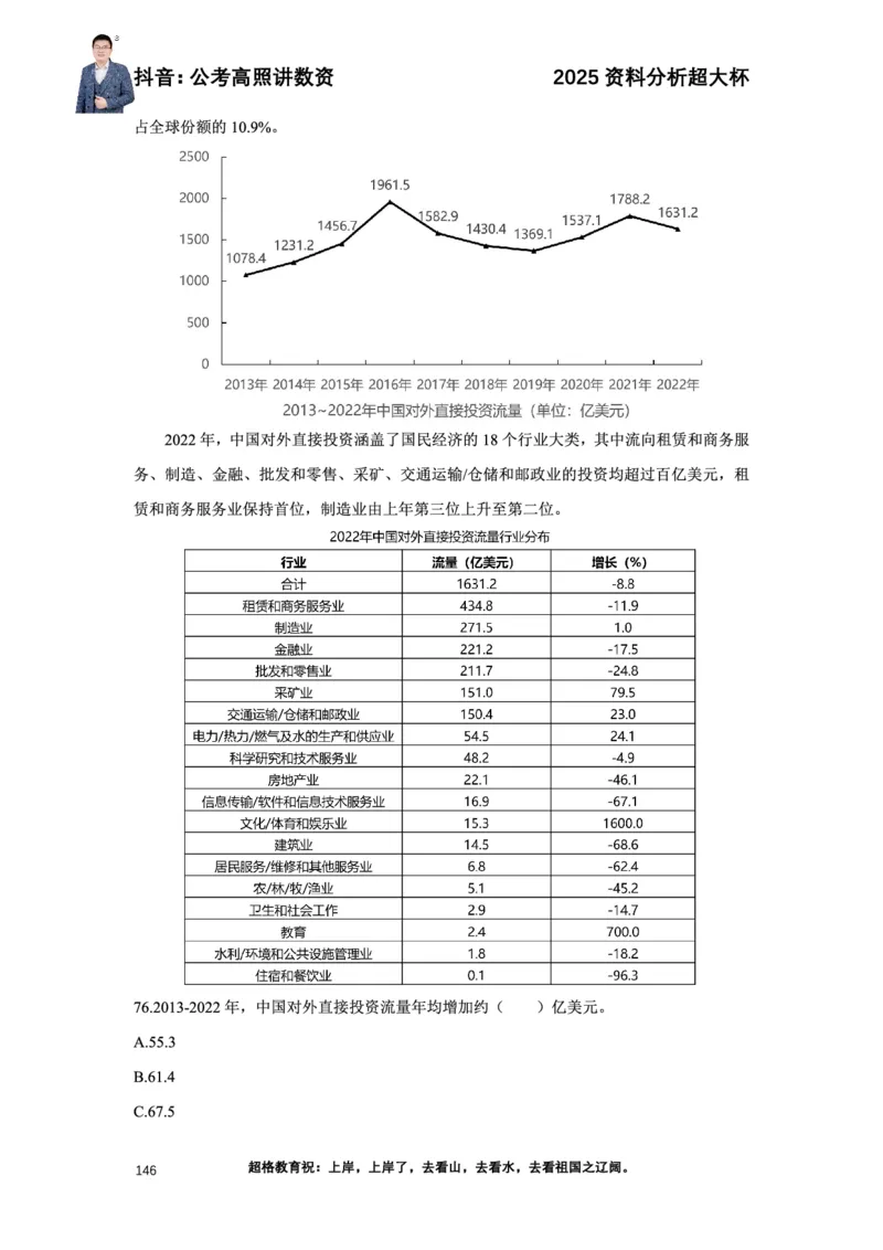 2025高照资料分析超大杯材料归纳刷题营_2026考公资料_超格合集_数资高照合集_资料分析高照合集⭐⭐⭐_超大杯2025高照资料分析超大杯材料归纳刷题营_讲义