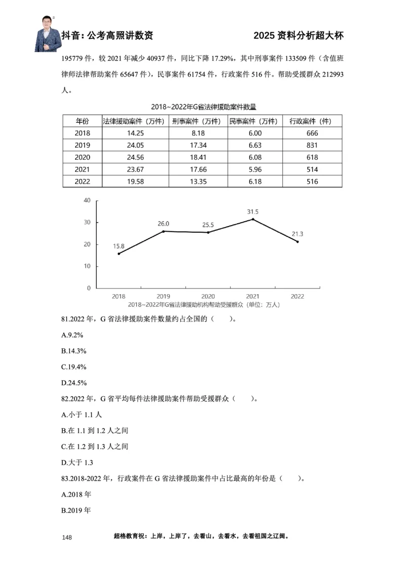 2025高照资料分析超大杯材料归纳刷题营_2026考公资料_超格合集_数资高照合集_资料分析高照合集⭐⭐⭐_超大杯2025高照资料分析超大杯材料归纳刷题营_讲义