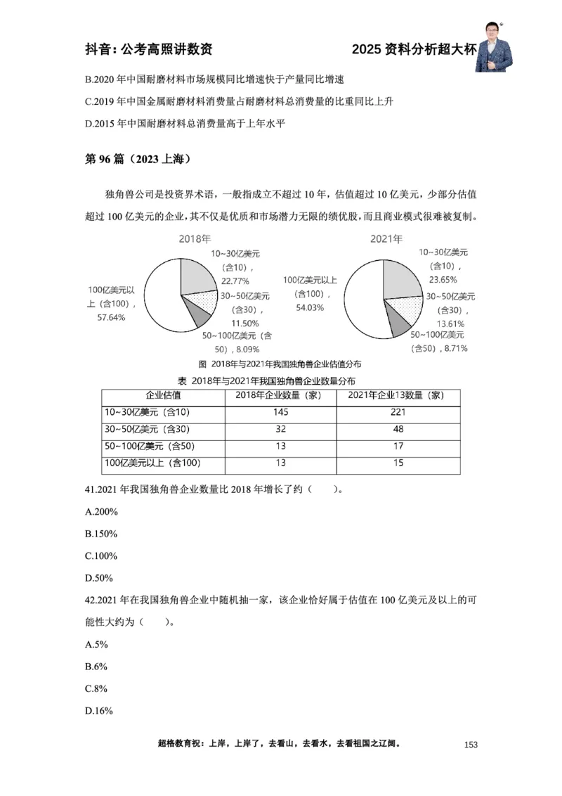 2025高照资料分析超大杯材料归纳刷题营_2026考公资料_超格合集_数资高照合集_资料分析高照合集⭐⭐⭐_超大杯2025高照资料分析超大杯材料归纳刷题营_讲义