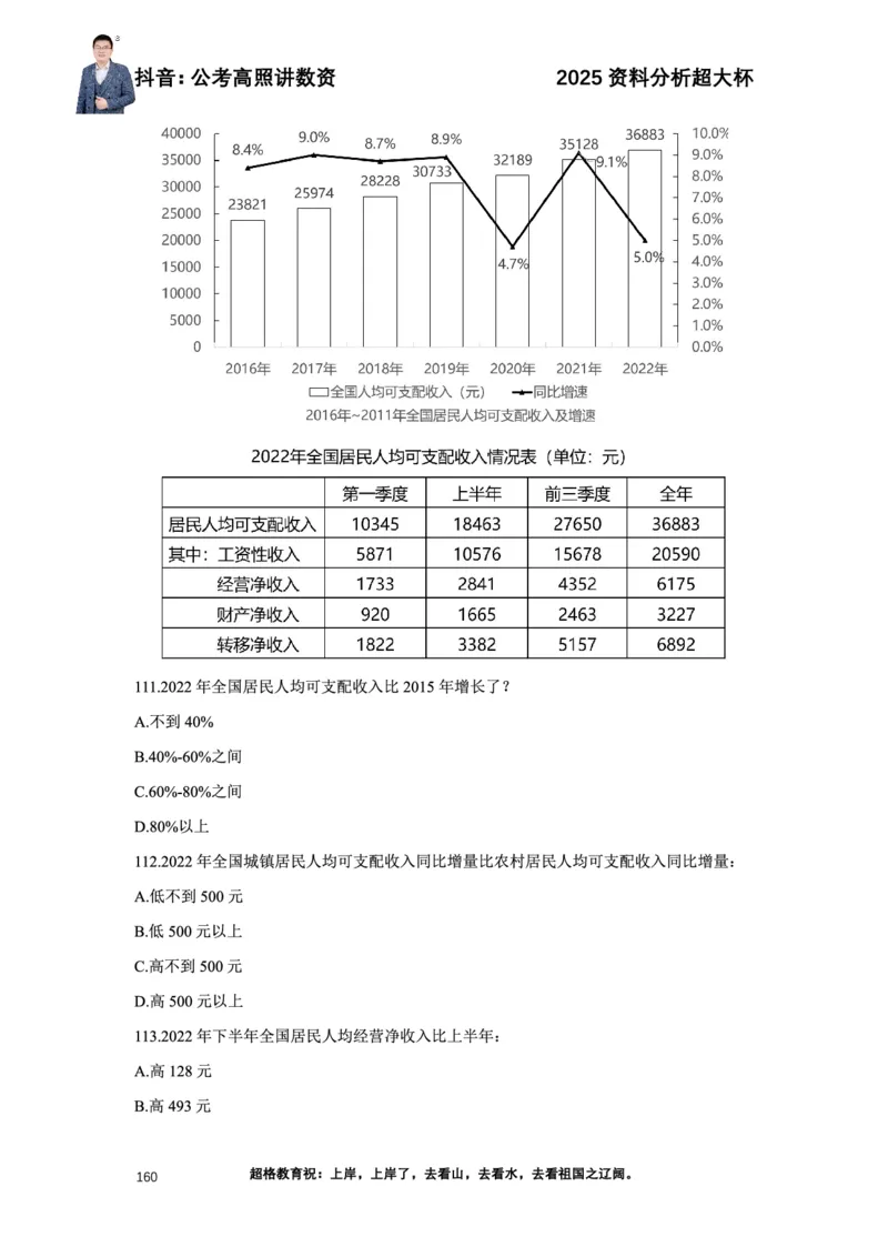 2025高照资料分析超大杯材料归纳刷题营_2026考公资料_超格合集_数资高照合集_资料分析高照合集⭐⭐⭐_超大杯2025高照资料分析超大杯材料归纳刷题营_讲义