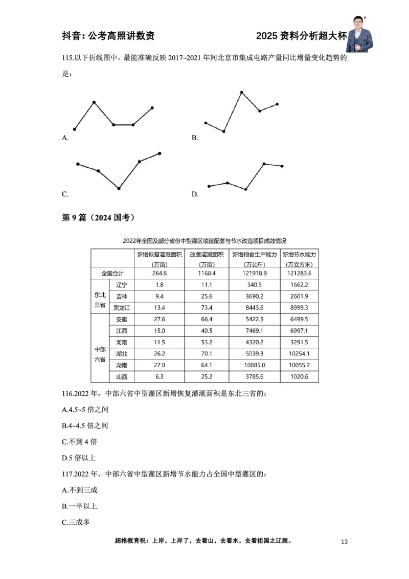 2025高照资料分析超大杯材料归纳刷题营_2026考公资料_超格合集_数资高照合集_资料分析高照合集⭐⭐⭐_超大杯2025高照资料分析超大杯材料归纳刷题营_讲义
