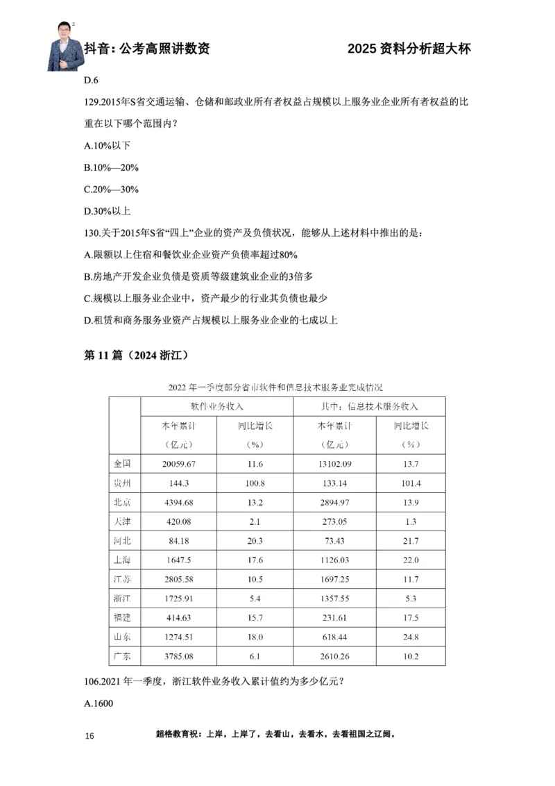 2025高照资料分析超大杯材料归纳刷题营_2026考公资料_超格合集_数资高照合集_资料分析高照合集⭐⭐⭐_超大杯2025高照资料分析超大杯材料归纳刷题营_讲义