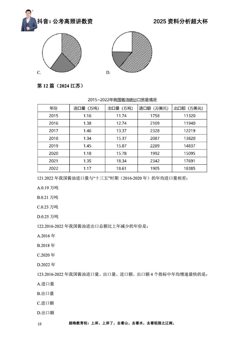 2025高照资料分析超大杯材料归纳刷题营_2026考公资料_超格合集_数资高照合集_资料分析高照合集⭐⭐⭐_超大杯2025高照资料分析超大杯材料归纳刷题营_讲义