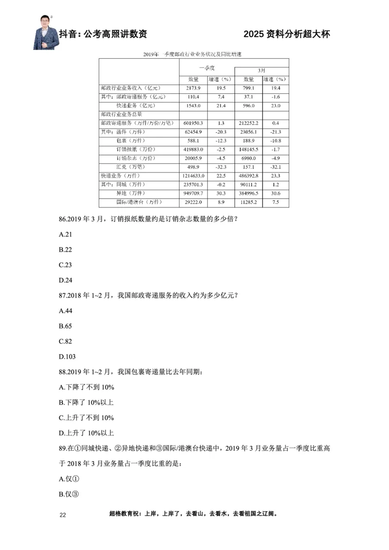 2025高照资料分析超大杯材料归纳刷题营_2026考公资料_超格合集_数资高照合集_资料分析高照合集⭐⭐⭐_超大杯2025高照资料分析超大杯材料归纳刷题营_讲义