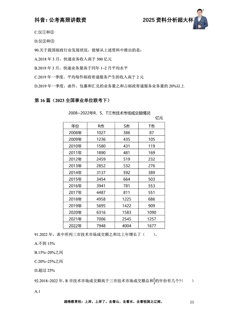 2025高照资料分析超大杯材料归纳刷题营_2026考公资料_超格合集_数资高照合集_资料分析高照合集⭐⭐⭐_超大杯2025高照资料分析超大杯材料归纳刷题营_讲义